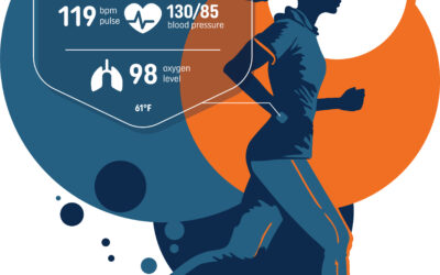 Integrate Your Fitness Trackers with MYFit Studio’s Virtual App